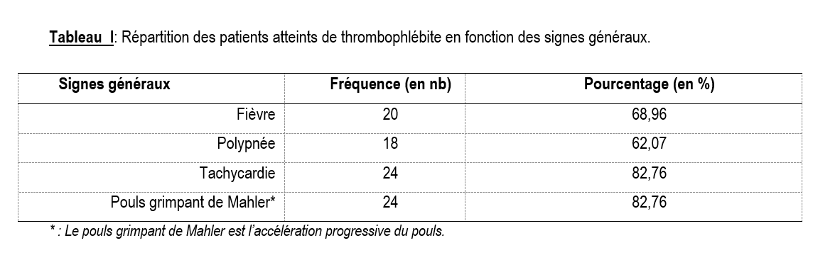 thrombose3